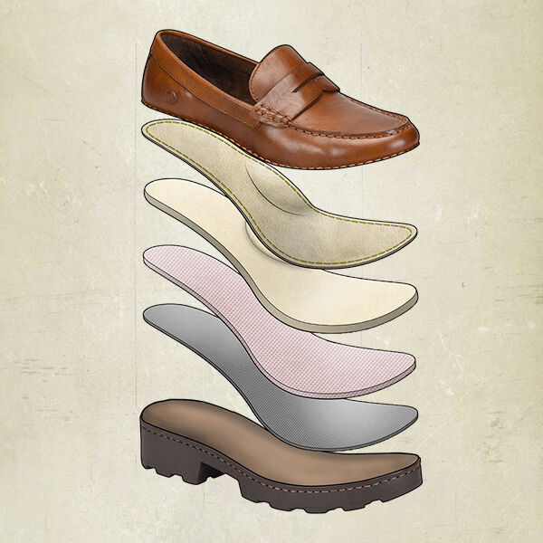 Born shoe company store